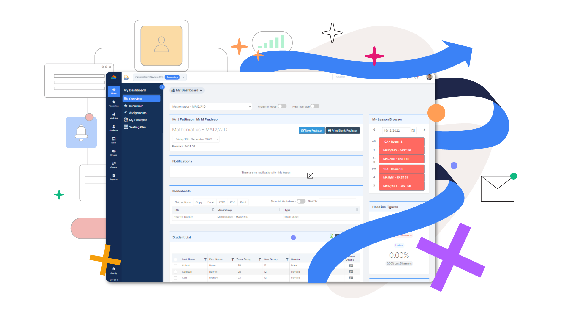 Image demonstrating Bromcom's management information system (MIS)